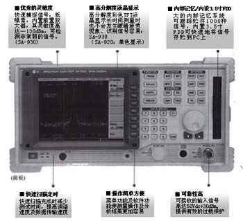 SA-920 标准型频谱分析仪