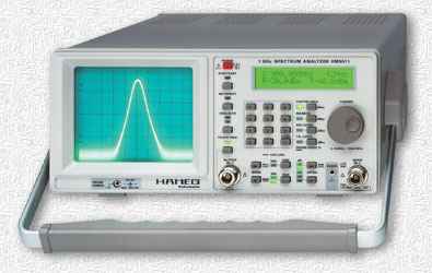 频谱分析仪 HM5510/HM5511